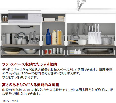システムキッチン キャビネット