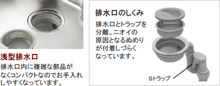 システムキッチン シンク２